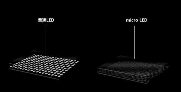 宣州苹果手机维修分享什么时候会用上MicroLED屏？ 