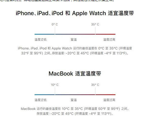 宣州苹果13维修分享iPhone 13耗电越来越快怎么办 